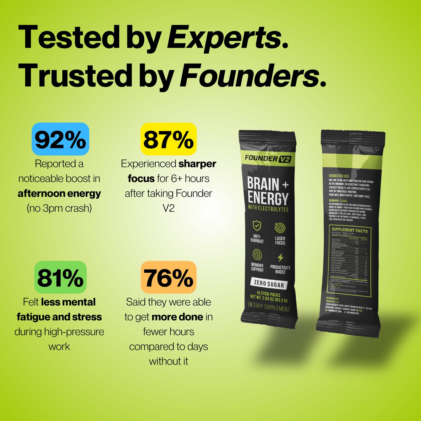 Founder V2: Brain + Energy