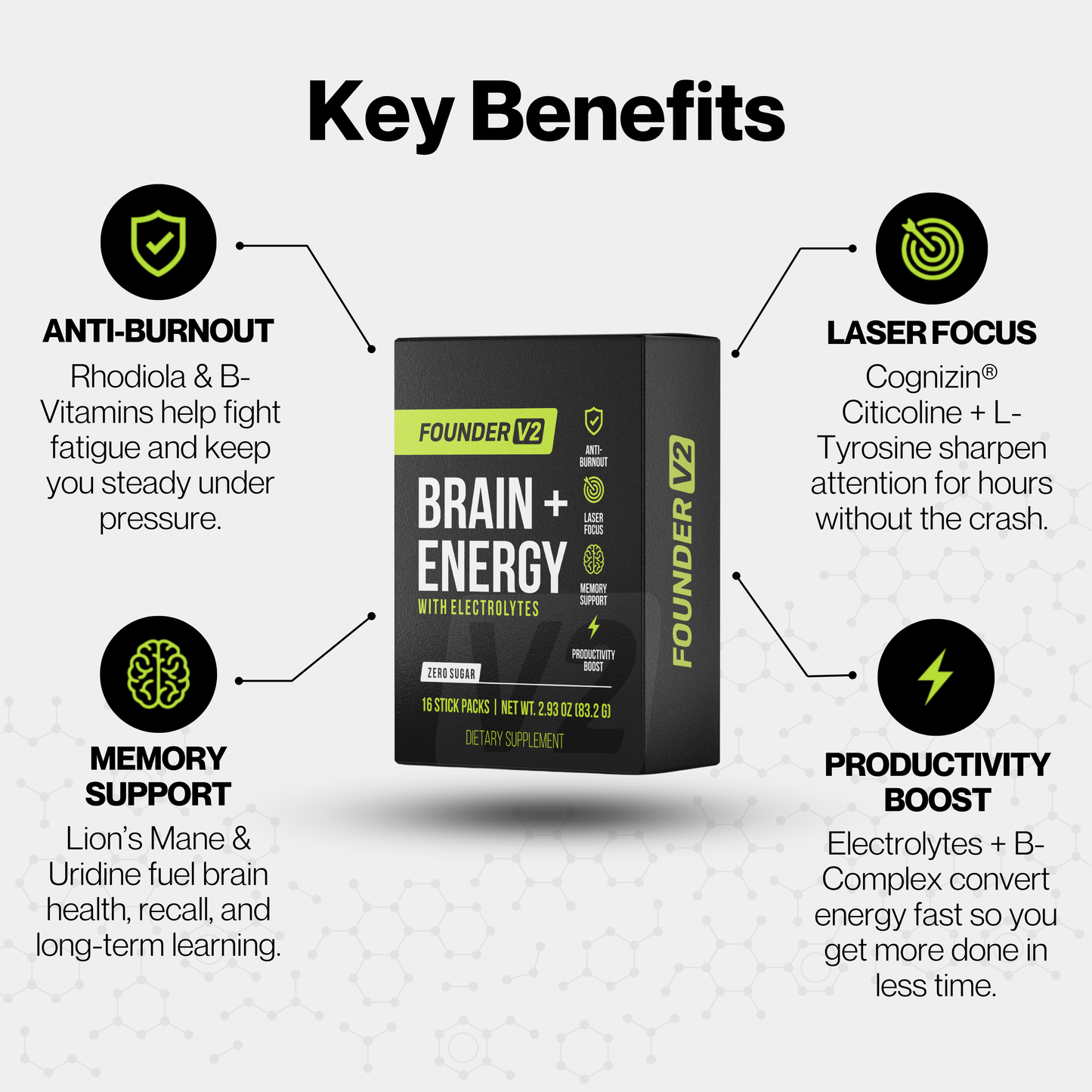 Founder V2: Brain + Energy